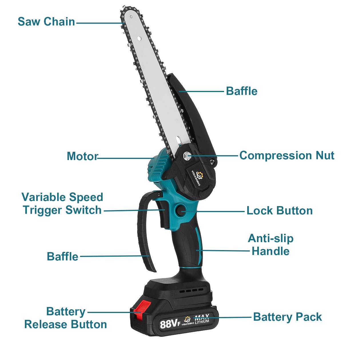 Brushless 8 Inch Electric Chain Saw Rechargeable Handheld Pruning Mini Wood Power Tool For Makita 18V Battery By VIOLEWORKS